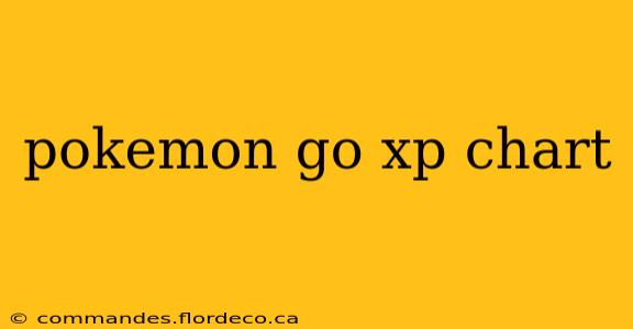 pokemon go xp chart